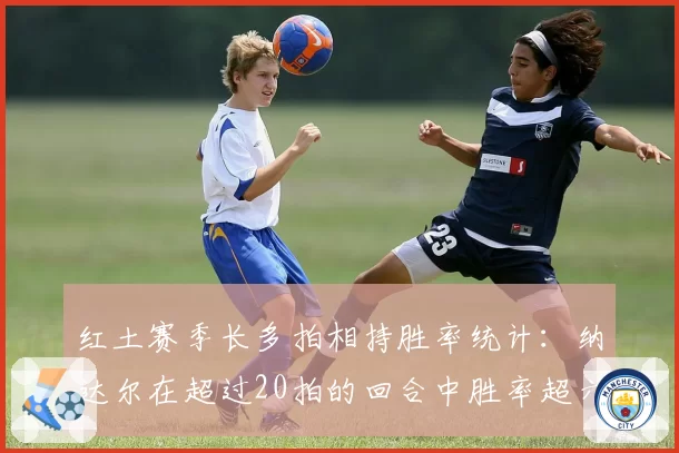 红土赛季长多拍相持胜率统计：纳达尔在超过20拍的回合中胜率超六成