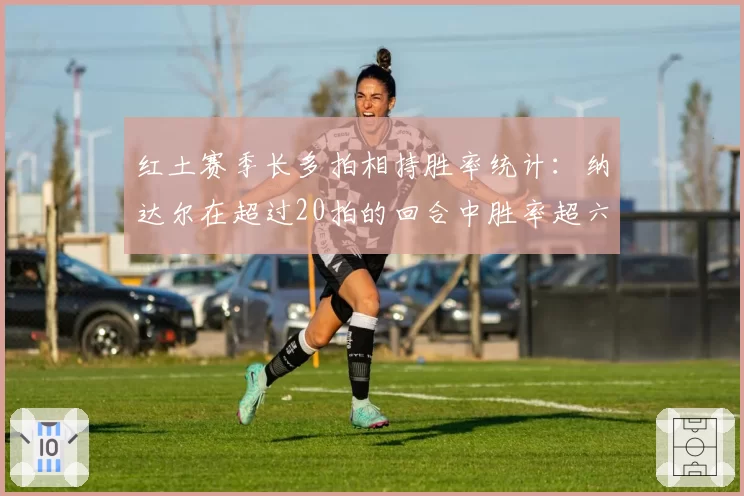 红土赛季长多拍相持胜率统计：纳达尔在超过20拍的回合中胜率超六成