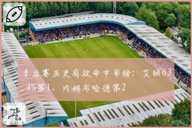 季后赛历史有效命中率榜：艾顿63.4%第1、内姆布哈德第2